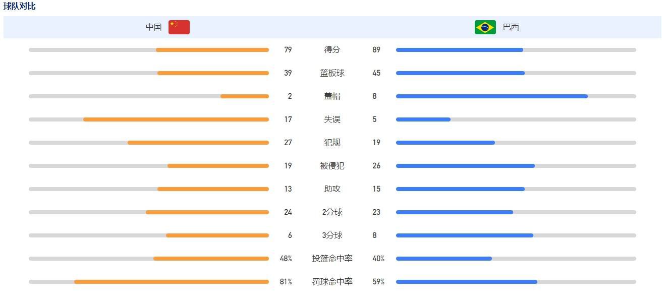 天空体育预测比分：狼队1-2伯恩利卢顿0-1阿森纳布莱顿0-0布伦特福德水晶宫0-2伯恩茅斯富勒姆1-1诺丁汉森林谢菲尔德联1-3利物浦阿斯顿维拉2-1曼城曼联1-2切尔西女足欧冠2025年扩军实行新赛制，引入第二级赛事欧足联官方消息，女足欧冠2025/26赛季开始扩军并实行新赛制，同时增加二级俱乐部赛事。